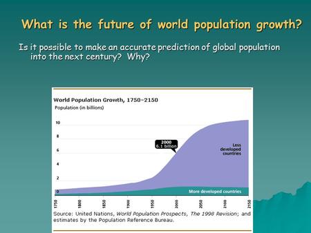 What is the future of world population growth? What is the future of world population growth? Is it possible to make an accurate prediction of global population.