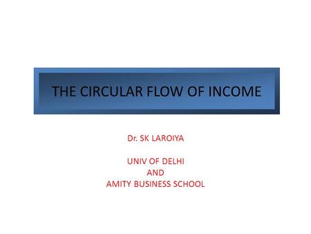 THE CIRCULAR FLOW OF INCOME Dr. SK LAROIYA UNIV OF DELHI AND AMITY BUSINESS SCHOOL.