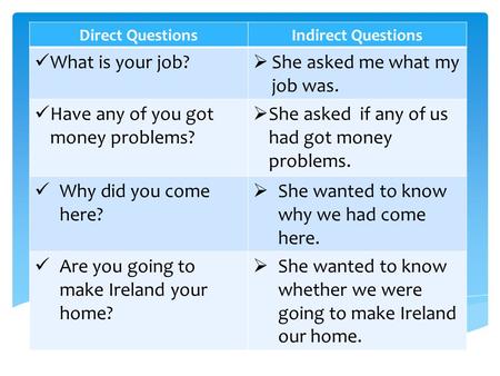 Direct QuestionsIndirect Questions What is your job?  She asked me what my job was. Have any of you got money problems?  She asked if any of us had got.