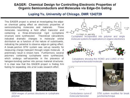 This EAGER project is aimed at investigating the edge- on chemical gating effect on electronic properties of semiconducting molecules and materials. Three.
