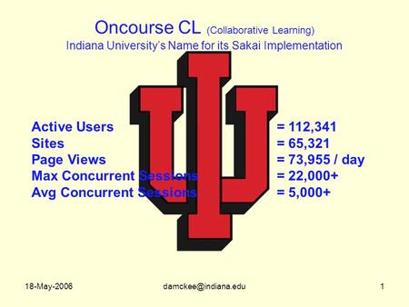Indiana University’s Name for its Sakai Implementation Oncourse CL (Collaborative Learning) Active Users = 112,341 Sites.