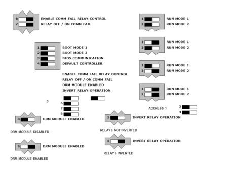 1 2 3 4 5 6 7 8 BOOT MODE 1 BOOT MODE 2 BIOS COMMUNICATION DEFAULT CONTROLLER INVERT RELAY OPERATION ENABLE COMM FAIL RELAY CONTROL RELAY OFF / ON COMM.