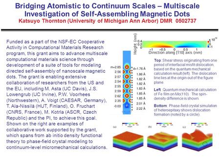 Bridging Atomistic to Continuum Scales – Multiscale Investigation of Self-Assembling Magnetic Dots Katsuyo Thornton (University of Michigan Ann Arbor)