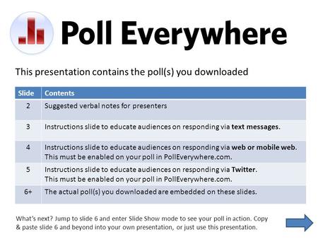 This presentation contains the poll(s) you downloaded SlideContents 2Suggested verbal notes for presenters 3Instructions slide to educate audiences on.