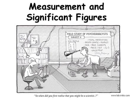 Measurement and Significant Figures www.lab-initio.com.
