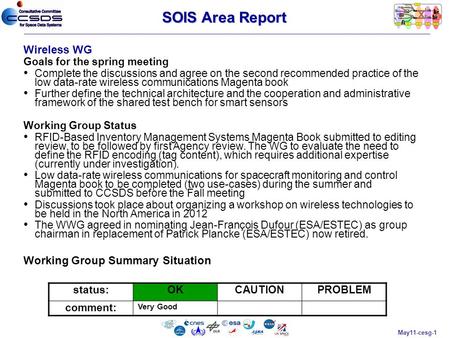 May11-cesg-1 status:OKCAUTIONPROBLEM comment: Very Good SOIS Area Report Wireless WG Goals for the spring meeting Complete the discussions and agree on.