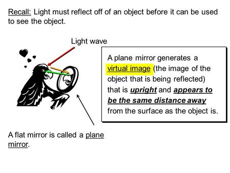 Light wave Recall: Light must reflect off of an object before it can be used to see the object. A flat mirror is called a plane mirror. A plane mirror.