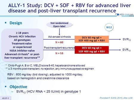 ALLY-1  Design  Objective –SVR 12 (HCV RNA < 25 IU/ml) in genotype 1 DCV 60 mg qd + SOF 400 mg qd + RBV DCV 60 mg qd + SOF 400 mg qd + RBV Not randomised.