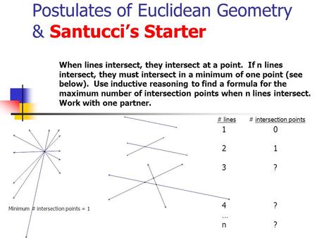 Postulates of Euclidean Geometry & Santucci’s Starter When lines intersect, they intersect at a point. If n lines intersect, they must intersect in a minimum.