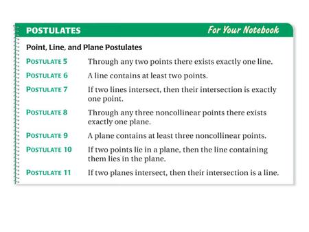 EXAMPLE 1 Identify a postulate illustrated by a diagram State the postulate illustrated by the diagram. a. b. SOLUTION a. Postulate 7: If two lines intersect,