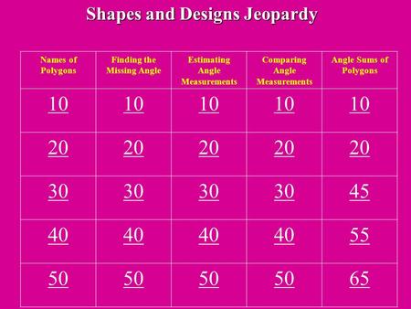 Shapes and Designs Jeopardy Names of Polygons