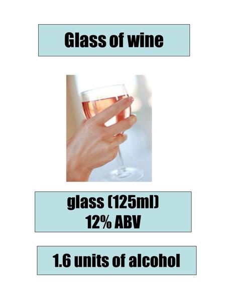 Glass of wine glass (125ml) 12% ABV 1.6 units of alcohol.