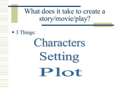 What does it take to create a story/movie/play?