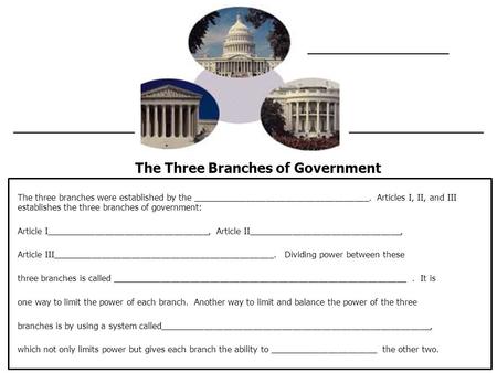 The Three Branches of Government The three branches were established by the ____________________________________. Articles I, II, and III establishes the.