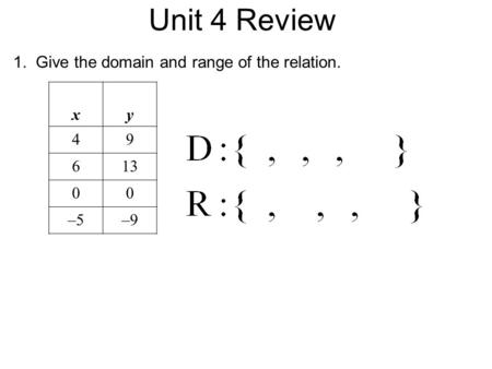 Unit 4 Review 1. Give the domain and range of the relation. xy 49 613 00 –5–9.