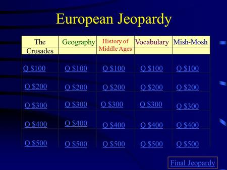 European Jeopardy The Crusades Geography History of Middle Ages Vocabulary Mish-Mosh Q $100 Q $200 Q $300 Q $400 Q $500 Q $100 Q $200 Q $300 Q $400 Q.