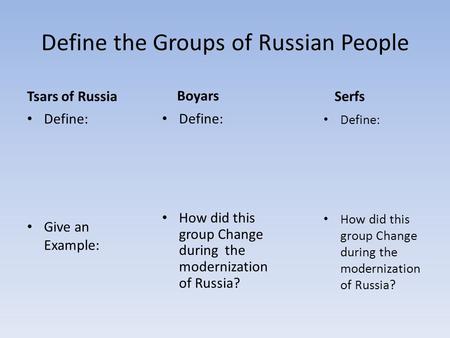 Define the Groups of Russian People Tsars of Russia Define: Give an Example: Serfs Define: How did this group Change during the modernization of Russia?