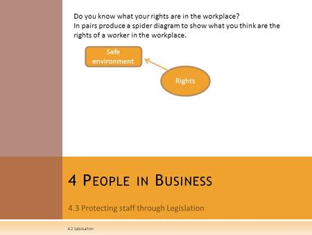 4.3 Protecting staff through Legislation 4 P EOPLE IN B USINESS 4.3 L EGISLATION Do you know what your rights are in the workplace? In pairs produce a.