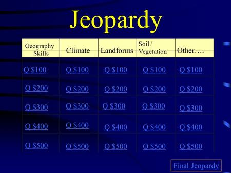 Jeopardy Geography Skills ClimateLandforms Soil / Vegetation Other…. Q $100 Q $200 Q $300 Q $400 Q $500 Q $100 Q $200 Q $300 Q $400 Q $500 Final Jeopardy.