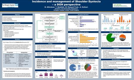 TEMPLATE DESIGN © 2008 www.PosterPresentations.com Incidence and management of Shoulder Dystocia – a DGH perspective B. Alhindawi, Y. Abdallah, M. Elsayed.
