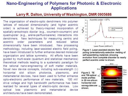 Nano-Engineering of Polymers for Photonic & Electronic Applications Larry R. Dalton, University of Washington, DMR 0905686 The organization of electro-optic.
