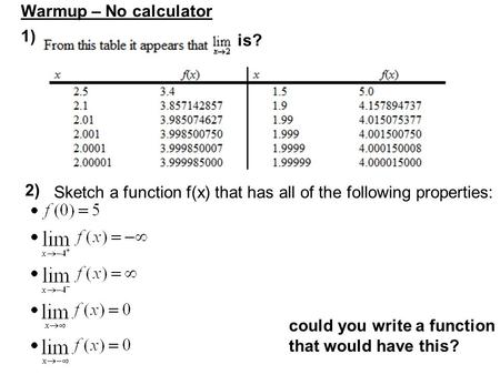 Warmup – No calculator 1) is? 2) Sketch a function f(x) that has all of the following properties: could you write a function that would have this?