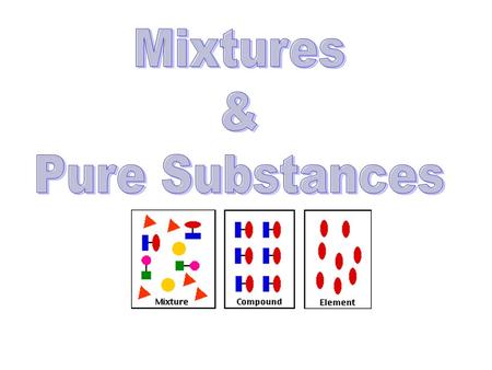 Mixtures & Pure Substances.