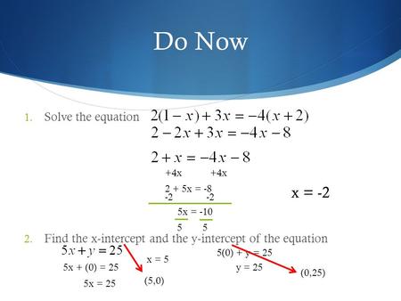 Do Now 1. Solve the equation 2. Find the x-intercept and the y-intercept of the equation +4x 2 + 5x = -8 -2 5x = -10 5 x = -2 5x + (0) = 25 5x = 25 x.