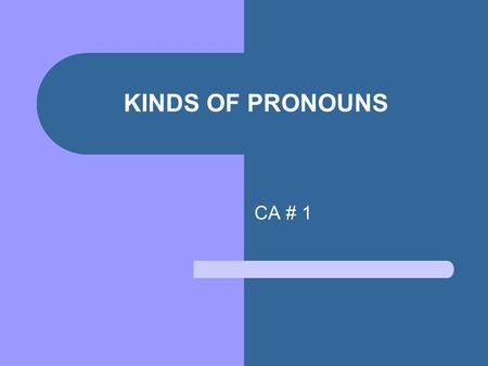 KINDS OF PRONOUNS CA # 1. The What & Why of Pronouns Root (Latin pro, for; nomen, noun) = a word that replaces a noun To avoid repetition Antecedent=
