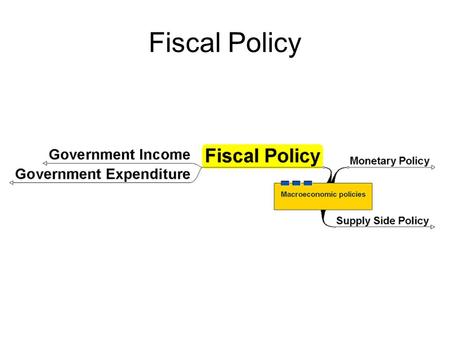 Fiscal Policy. Influencing the level of economic activity though manipulation of government income and expenditure Associated with Keynesian Demand Management.