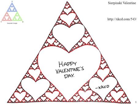 1  Sierpinski Valentine. CS 112 Introduction to Programming Switch; Text Processing Yang (Richard) Yang Computer Science Department.