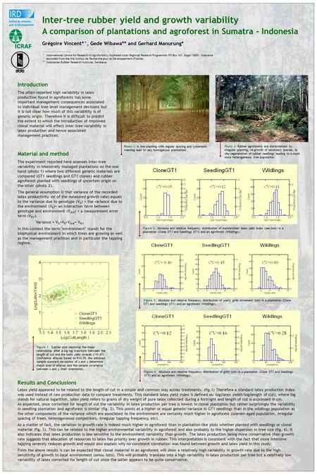 Inter-tree rubber yield and growth variability A comparison of plantations and agroforest in Sumatra - Indonesia Grégoire Vincent*°, Gede Wibawa** and.