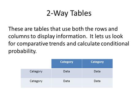 2-Way Tables These are tables that use both the rows and columns to display information. It lets us look for comparative trends and calculate conditional.