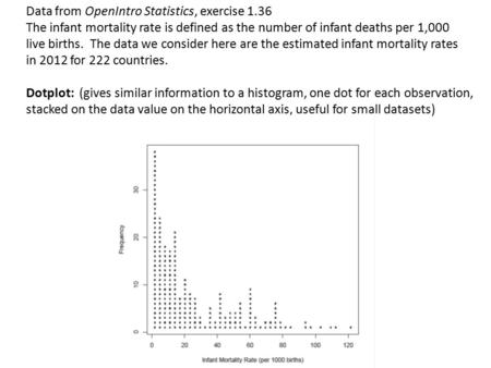 Data from OpenIntro Statistics, exercise 1.36 The infant mortality rate is defined as the number of infant deaths per 1,000 live births. The data we consider.