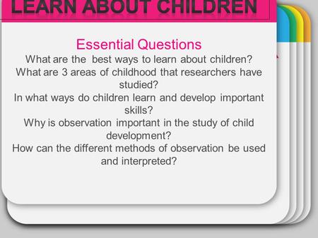 WINTER Template Essential Questions What are the best ways to learn about children? What are 3 areas of childhood that researchers have studied? In what.