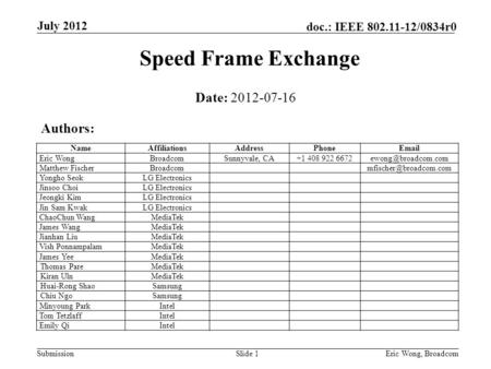 Submission doc.: IEEE 802.11-12/0834r0 Speed Frame Exchange Date: 2012-07-16 Slide 1 Authors: July 2012 Eric Wong, Broadcom NameAffiliationsAddressPhoneEmail.