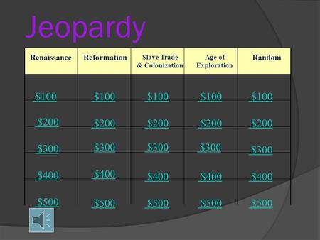 Jeopardy Renaissance Slave Trade & Colonization Random $100 $200 $300 $400 $500 $100 $200 $300 $400 $500 Age of Exploration Reformation.