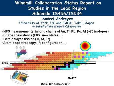 Windmill Collaboration Status Report on Studies in the Lead Region Addenda IS456/IS534 Andrei Andreyev University of York, UK and JAEA, Tokai, Japan on.
