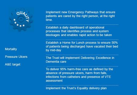 Implement new Emergency Pathways that ensure patients are cared by the right person, at the right time. …………………………………………………………… Establish a daily dashboard.