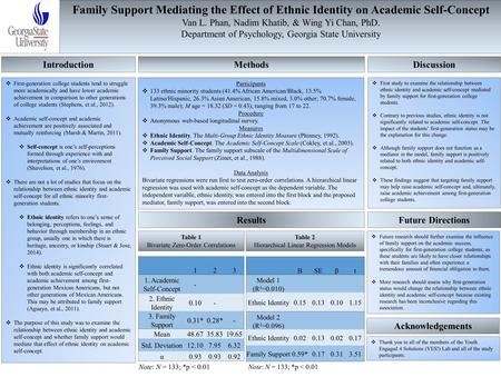 Family Support Mediating the Effect of Ethnic Identity on Academic Self-Concept Van L. Phan, Nadim Khatib, & Wing Yi Chan, PhD. Department of Psychology,