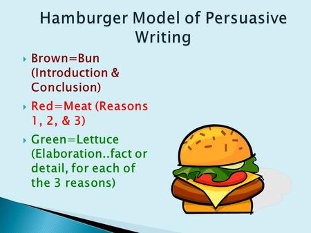  Brown=Bun (Introduction & Conclusion)  Red=Meat (Reasons 1, 2, & 3)  Green=Lettuce (Elaboration..fact or detail, for each of the 3 reasons)