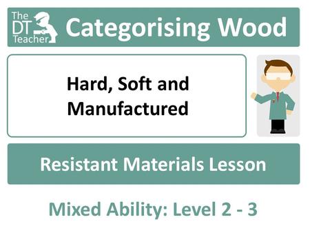 Hard, Soft and Manufactured Resistant Materials Lesson