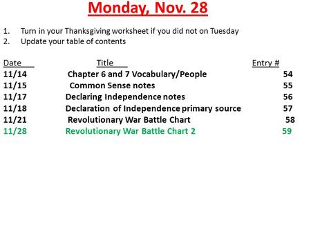 Monday, Nov. 28 1.Turn in your Thanksgiving worksheet if you did not on Tuesday 2.Update your table of contents DateTitleEntry # 11/14 Chapter 6 and 7.