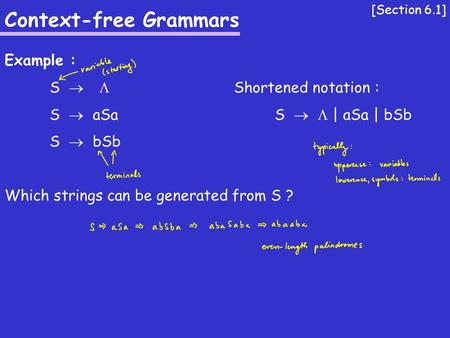 Context-free Grammars Example : S   Shortened notation : S  aSaS   | aSa | bSb S  bSb Which strings can be generated from S ? [Section 6.1]