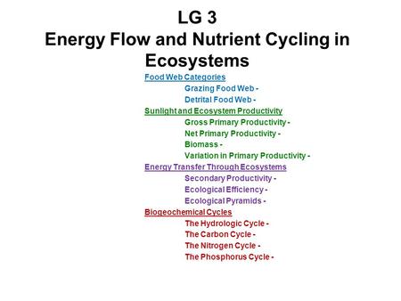 LG 3 Energy Flow and Nutrient Cycling in Ecosystems Food Web Categories Grazing Food Web - Detrital Food Web - Sunlight and Ecosystem Productivity Gross.