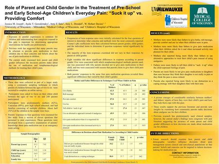 Role of Parent and Child Gender in the Treatment of Pre-School and Early School-Age Children’s Everyday Pain: “Suck it up” vs. Providing Comfort Jessica.