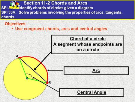 Section 11-2 Chords and Arcs SPI 32B: Identify chords of circles given a diagram SPI 33A: Solve problems involving the properties of arcs, tangents, chords.