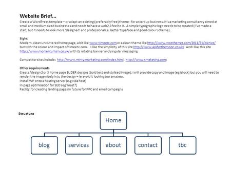 Structure Homeblogservicesaboutcontacttbc Website Brief... Create a WordPress template – or adapt an existing (preferably free) theme - for a start up.