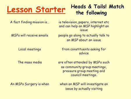 Lesson Starter A fact finding mission is…is television, papers, internet etc and can help an MSP highlight an issue MSPs will receive emailspeople go along.