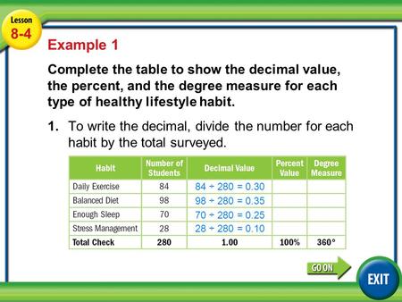 8-4 Lesson 8-4 Example 1 Complete the table to show the decimal value, the percent, and the degree measure for each type of healthy lifestyle habit. 1.To.